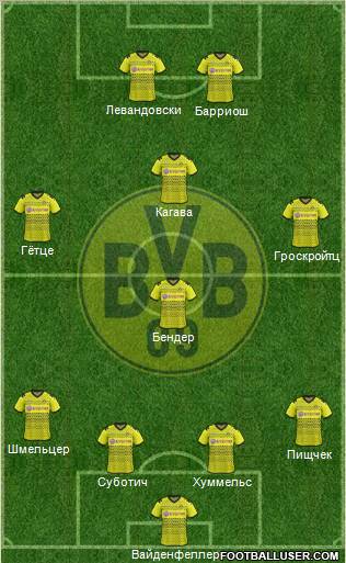Borussia Dortmund Formation 2012