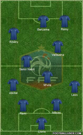 France Formation 2012