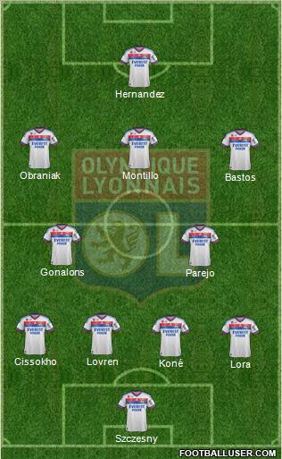Olympique Lyonnais Formation 2012