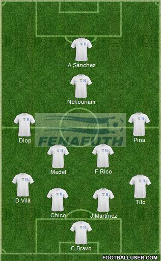 Honduras Formation 2012