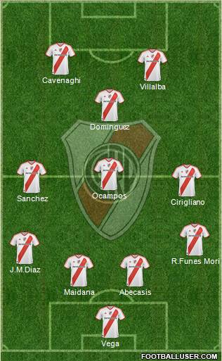 River Plate Formation 2012