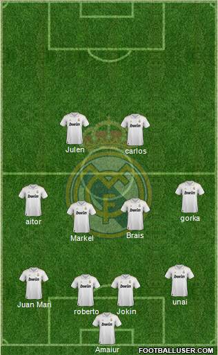 Real Madrid C.F. Formation 2012