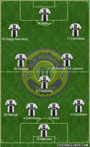 Clube Desportivo Nacional Formation 2012