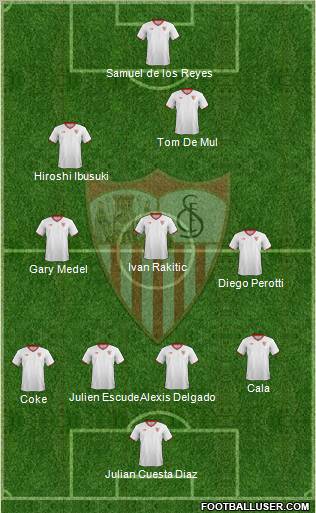 Sevilla F.C., S.A.D. Formation 2012