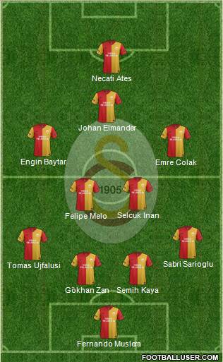 Galatasaray SK Formation 2012