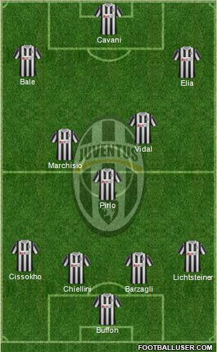 Juventus Formation 2012