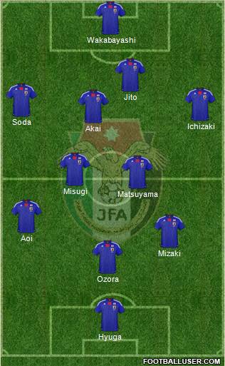 Japan Formation 2012
