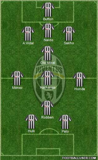 Juventus Formation 2012