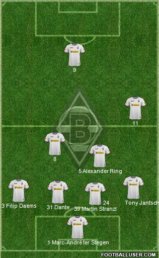 Borussia Mönchengladbach Formation 2012