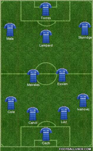 Chelsea Formation 2012