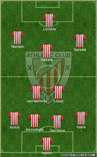 Athletic Club Formation 2012