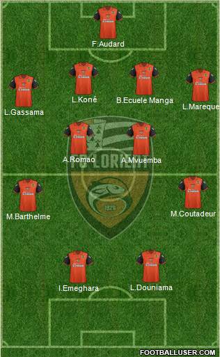 FC Lorient Bretagne Sud Formation 2012