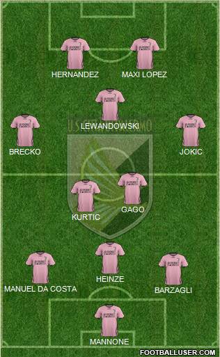 Città di Palermo Formation 2012