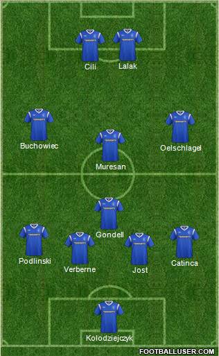 Rangers Formation 2012