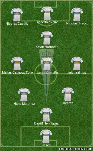 CD Universidad Católica Formation 2012