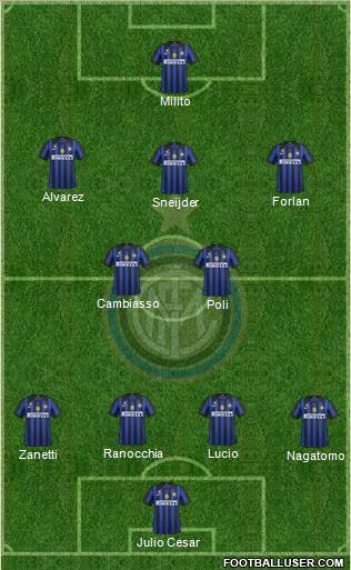 F.C. Internazionale Formation 2012