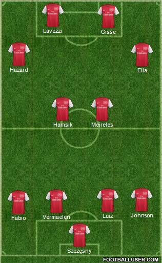 Arsenal Formation 2012