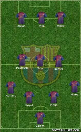 F.C. Barcelona Formation 2012