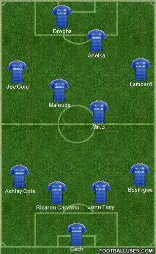 Chelsea Formation 2012