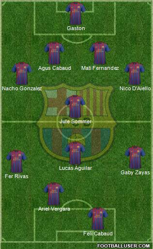 F.C. Barcelona Formation 2012