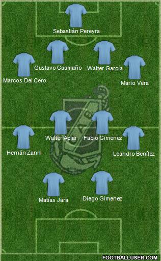 Guillermo Brown de Puerto Madryn 4-4-2 football formation