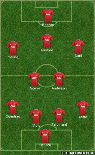 Manchester United Formation 2012
