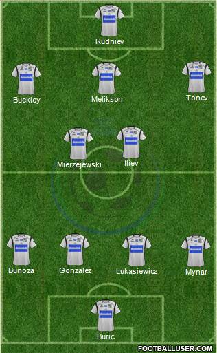 KSV Roeselare Formation 2012