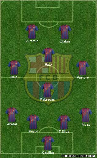 F.C. Barcelona Formation 2012