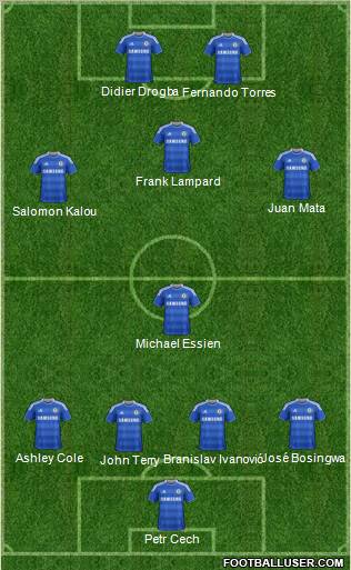 Chelsea Formation 2012