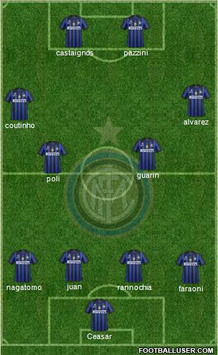 F.C. Internazionale Formation 2012