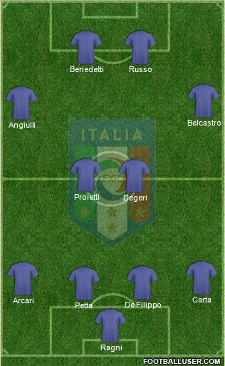 Italy Formation 2012