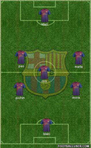 F.C. Barcelona Formation 2012