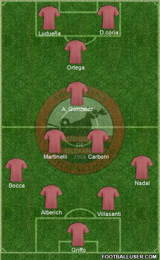 Defensores de Belgrano Formation 2012