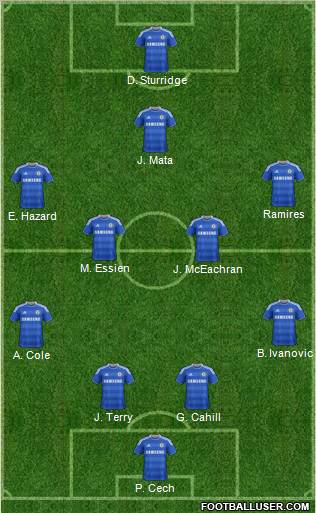 Chelsea Formation 2012