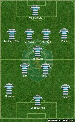 Sporting Clube de Portugal - SAD Formation 2012