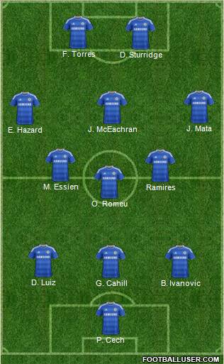 Chelsea Formation 2012
