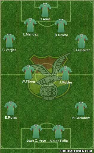 Bolivia football formation