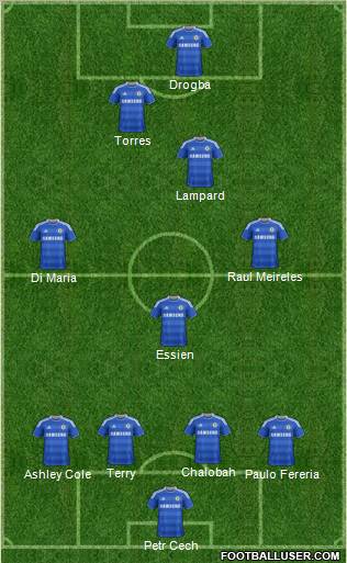 Chelsea Formation 2012