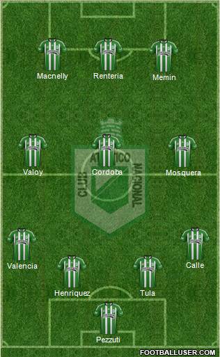 CDC Atlético Nacional football formation