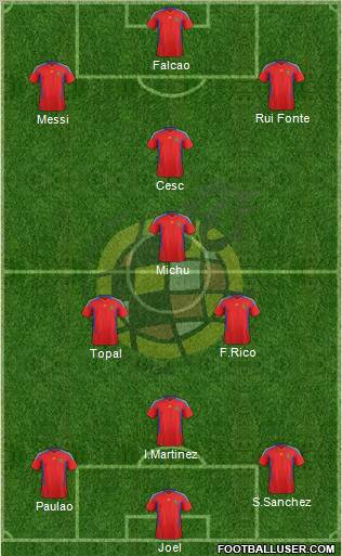 Spain Formation 2012