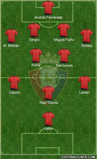 C. At. Osasuna Formation 2012