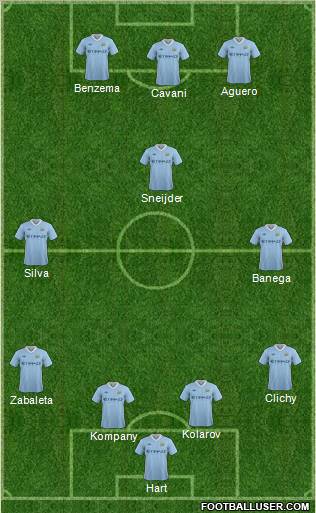 Manchester City Formation 2012