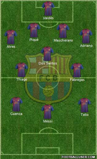 F.C. Barcelona Formation 2012