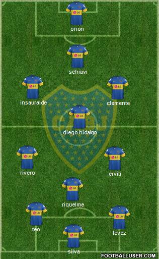 Boca Juniors Formation 2012