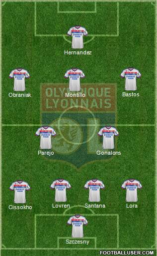 Olympique Lyonnais Formation 2012