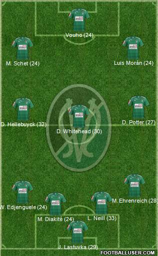 SV Ried Formation 2012