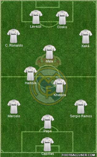 Real Madrid C.F. Formation 2012