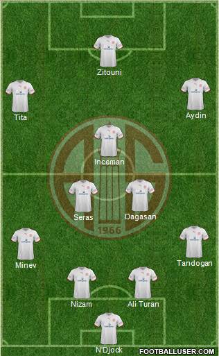 Antalyaspor A.S. Formation 2012