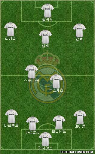 Real Madrid C.F. Formation 2012
