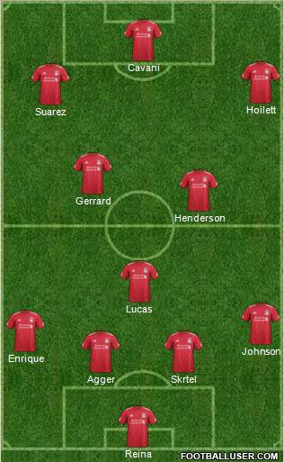 Liverpool Formation 2012